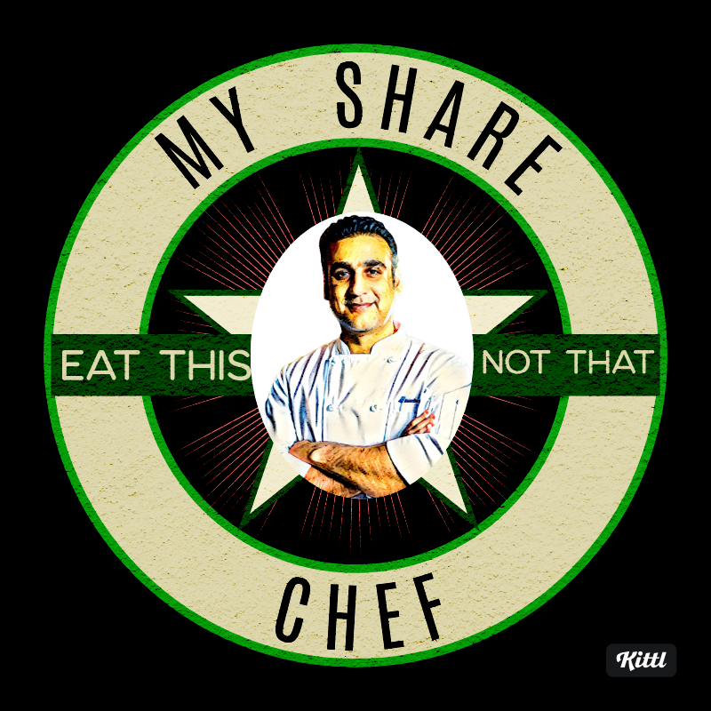 MyShareChef.com